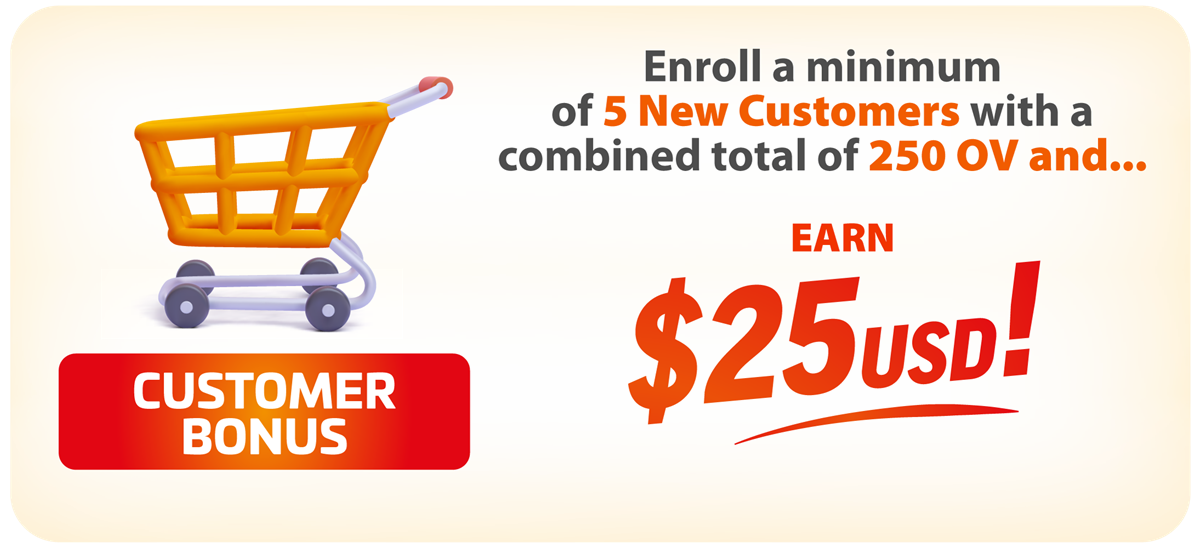 Customer Bonus: enroll a minimum of 5 New Customers with a combined total of 250 OV and earn $25 USD